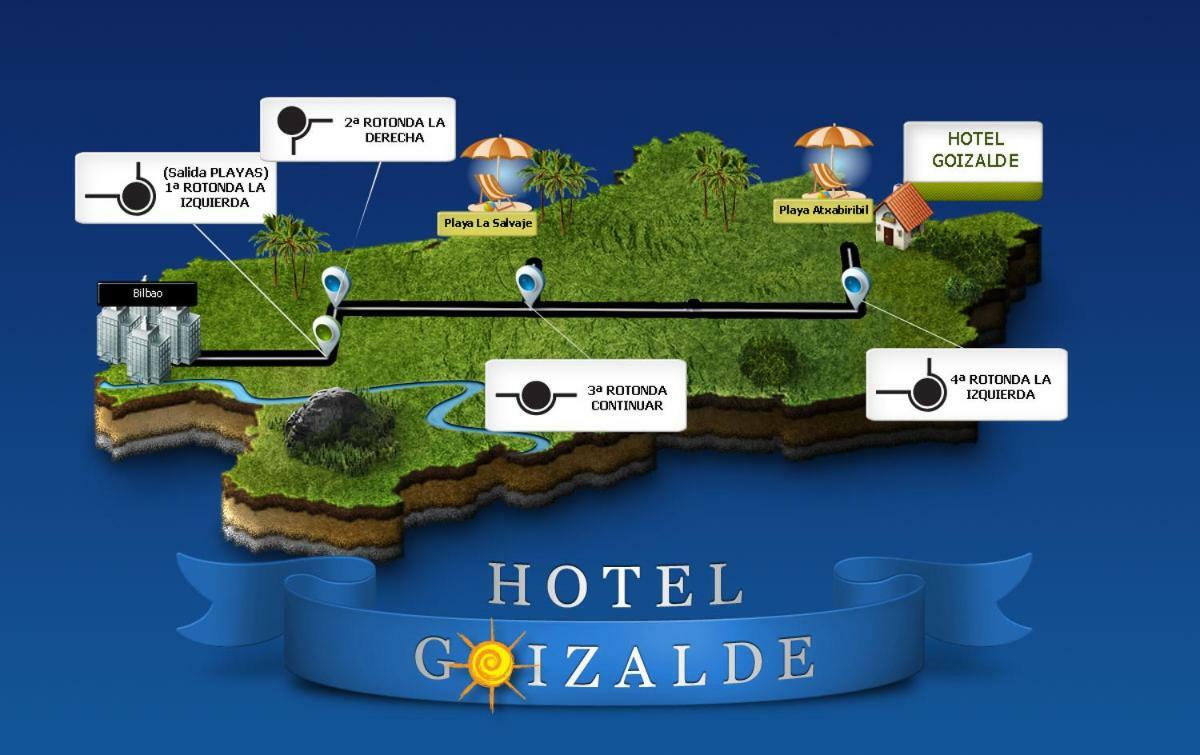 Hotel Goizalde Сопелана Екстер'єр фото
